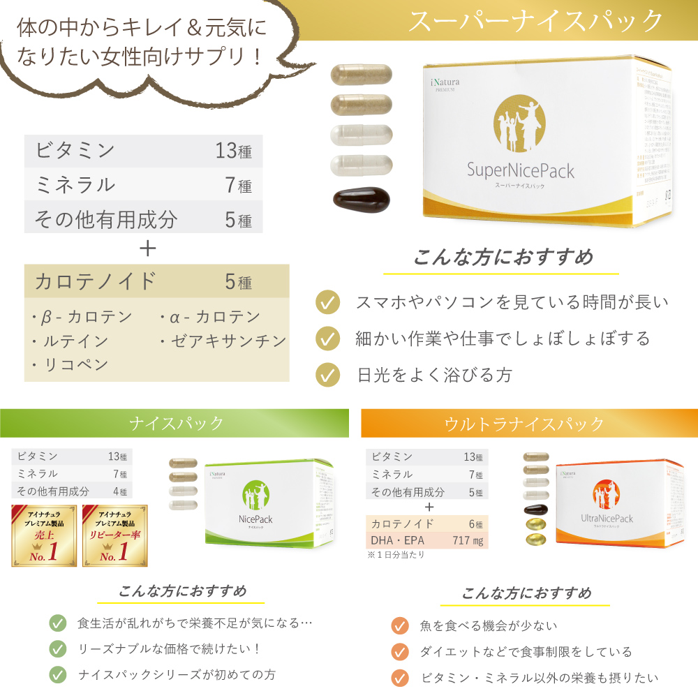 ナイスパックシリーズ