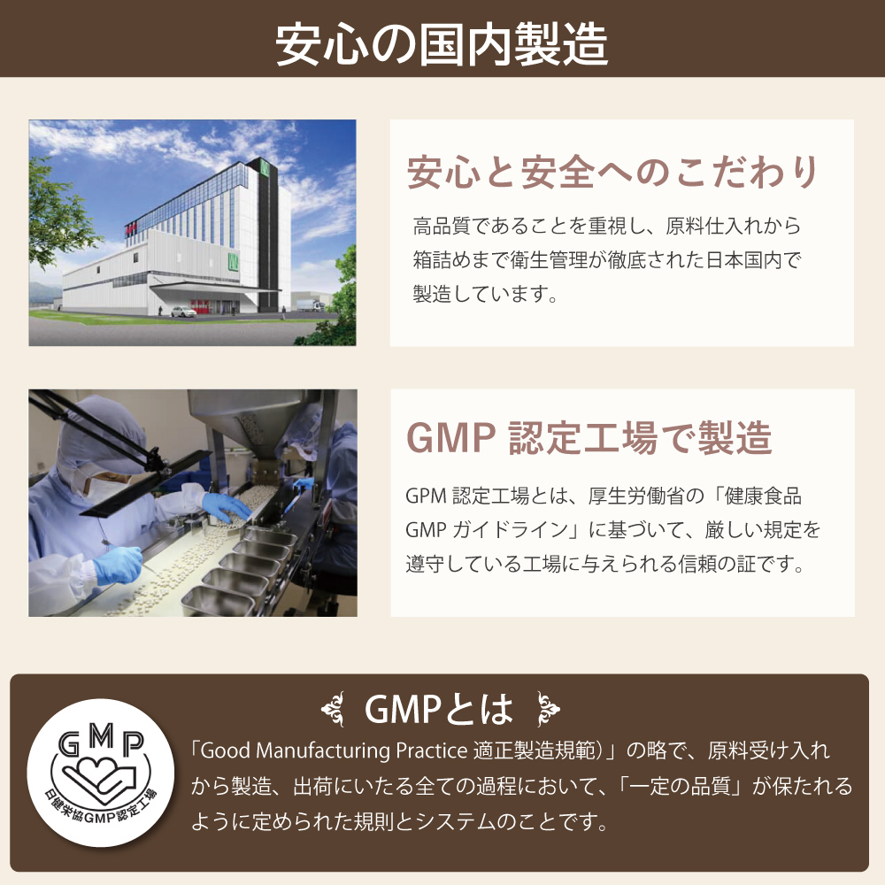 ナイスプロテインは国内のGMP認定工場で作られています
