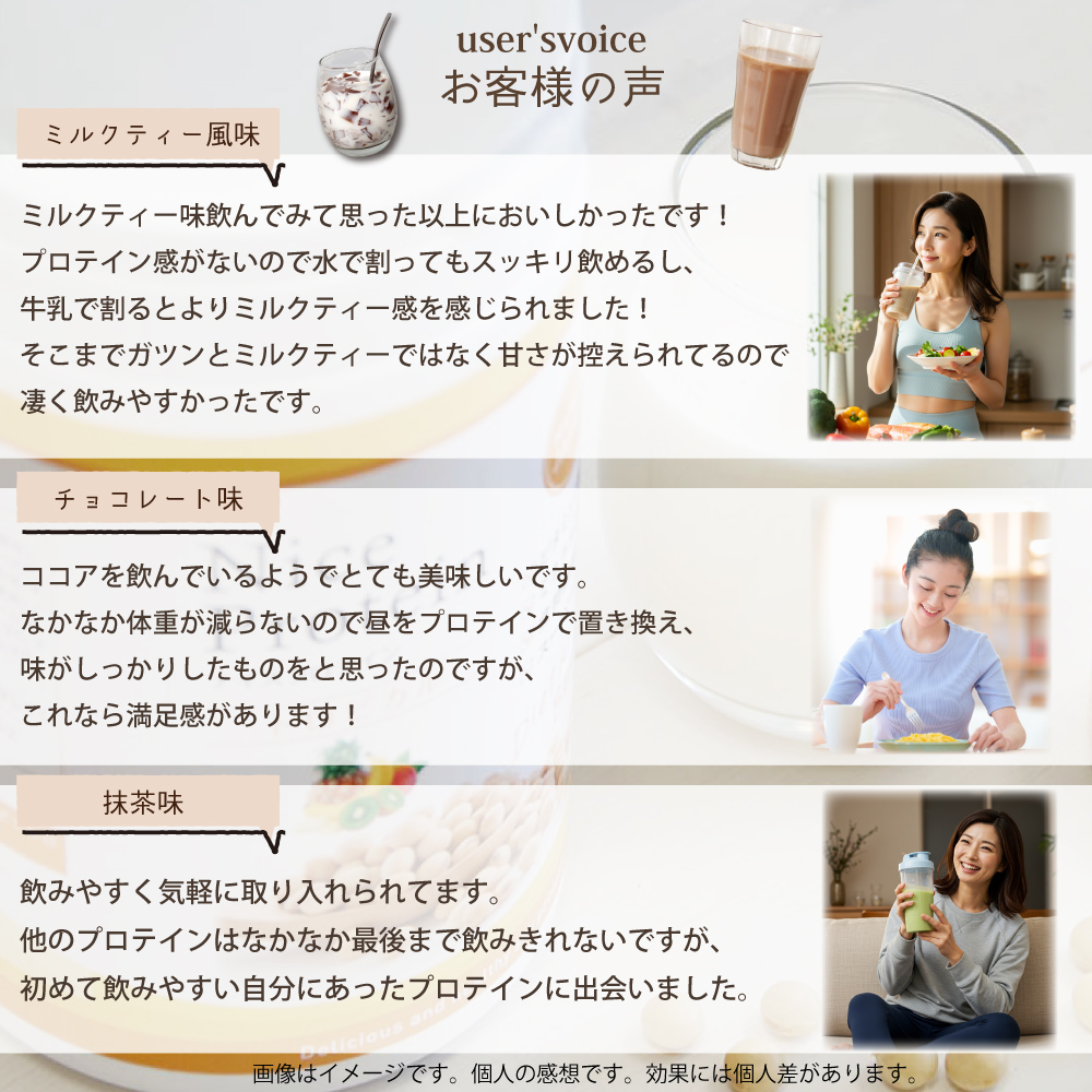 ナイスプロテインお客様レビュー