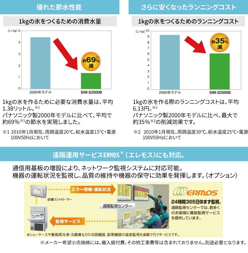 業務用/新品/パナソニック キューブアイス製氷機45kg SIM