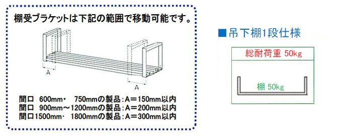 シンコー パイプ棚 P-9030 mm SUS430 幅900×奥行290×高さ300 P型