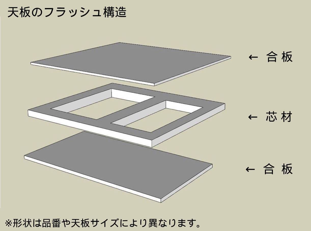 最高の-三•ツ星 スーパー AGーX LC83 - educationpolicynetwork.eu