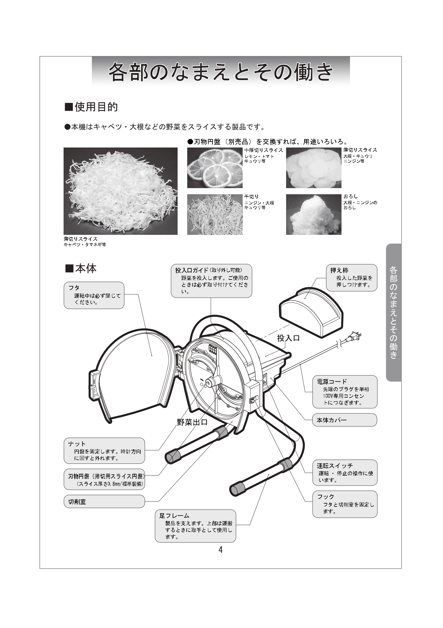 中部コーポレーション PRO CHEFミニスライサー SS-250F 幅316×奥行297 