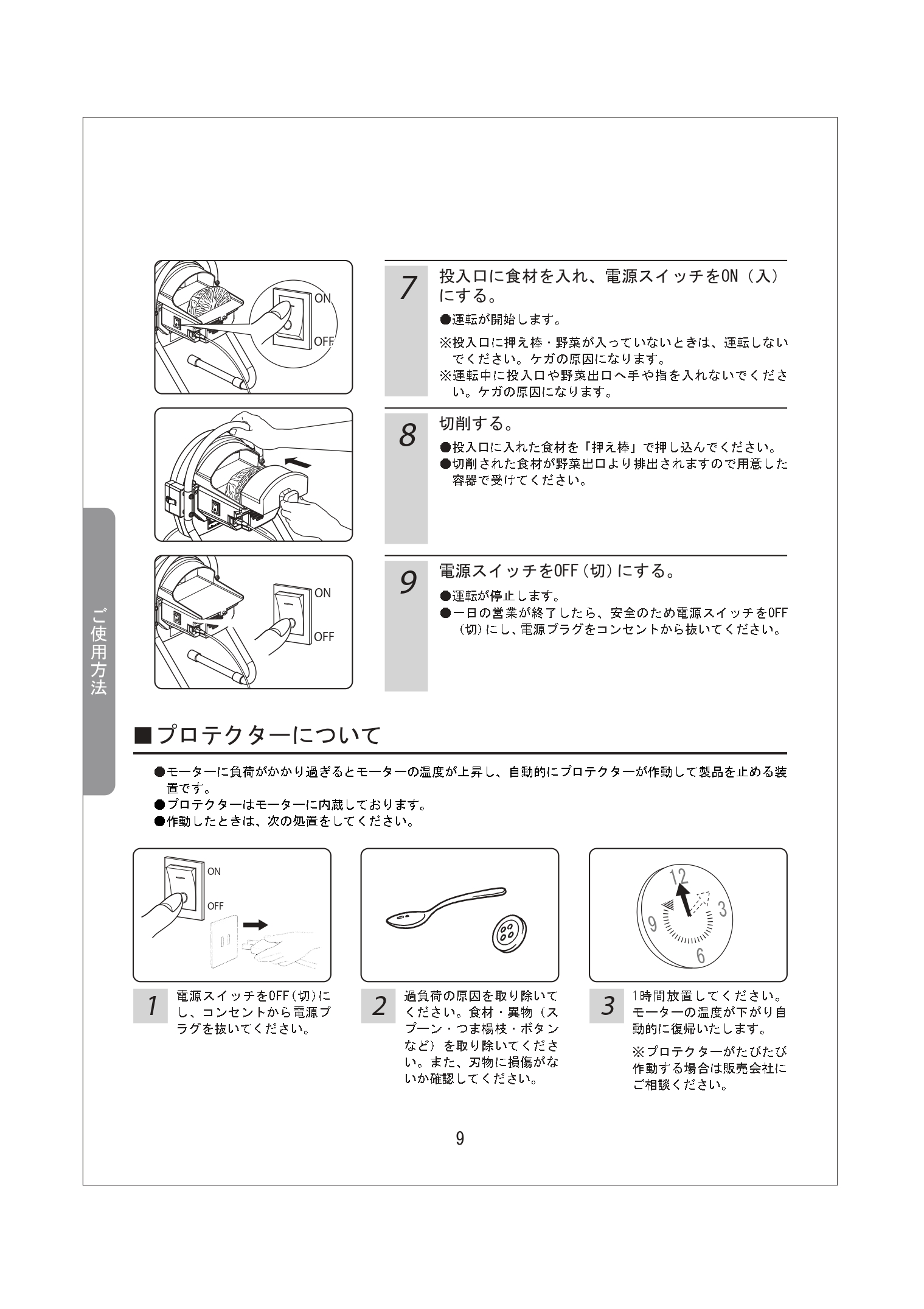 中部コーポレーション PRO CHEFミニスライサー SS-250F 幅316×奥行297