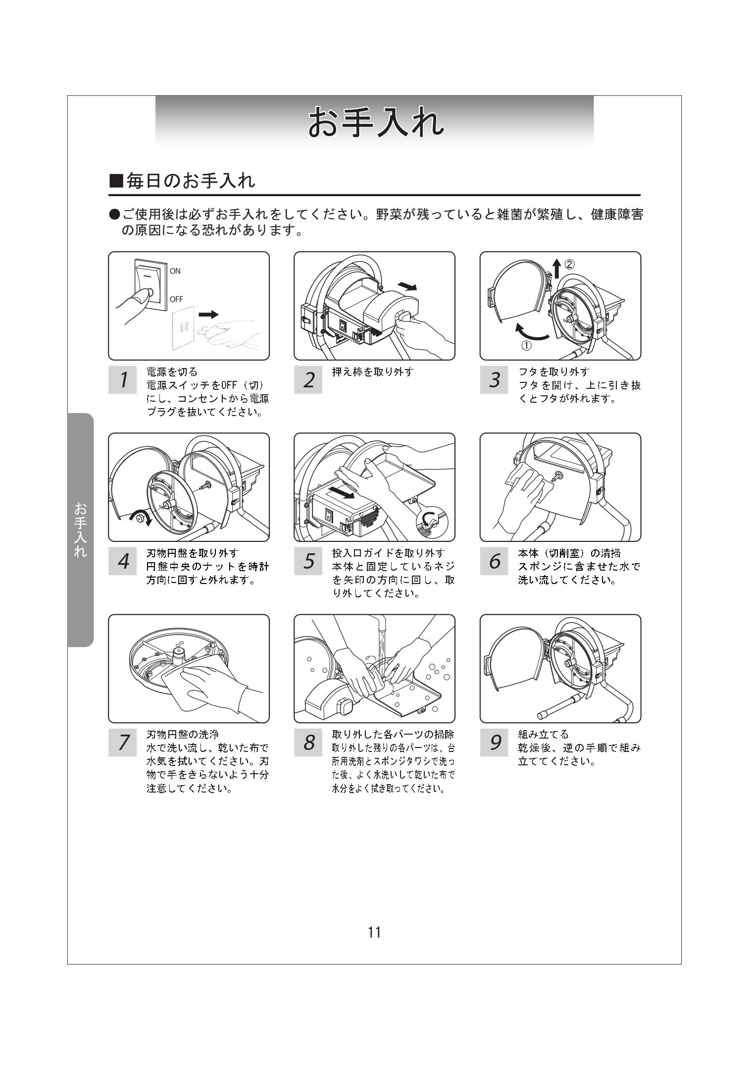 中部コーポレーション PRO CHEFミニスライサー SS-250F 幅316×奥行297