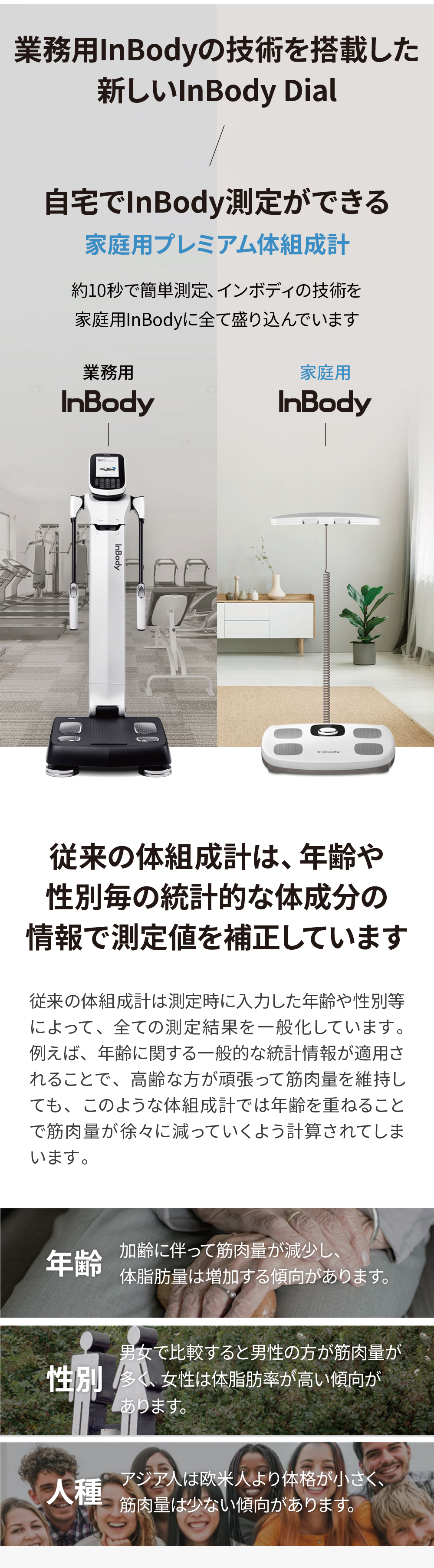 インボディ公式 体組成計 InBody Dial H30N アプリ