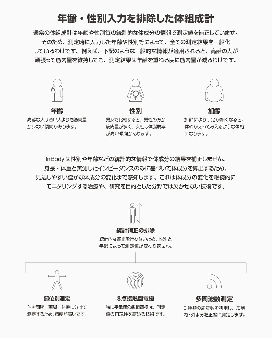 さ*け様 【直引取り優先】InBody 470 体組成計02 31HzxSJzTjL.jpg_BO30,255,255,