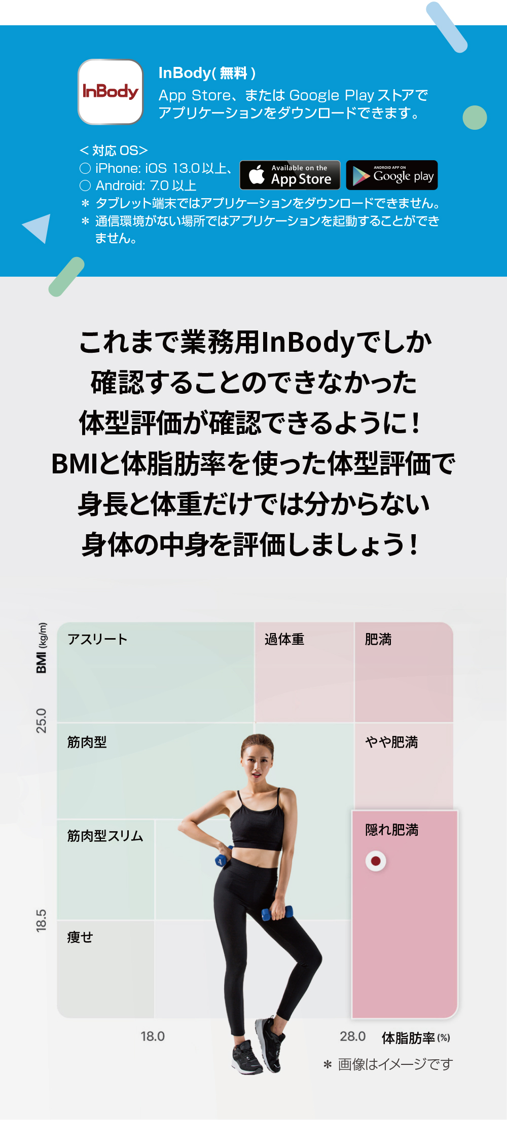 インボディ公式 体組成計 InBody Dial H30N アプリ