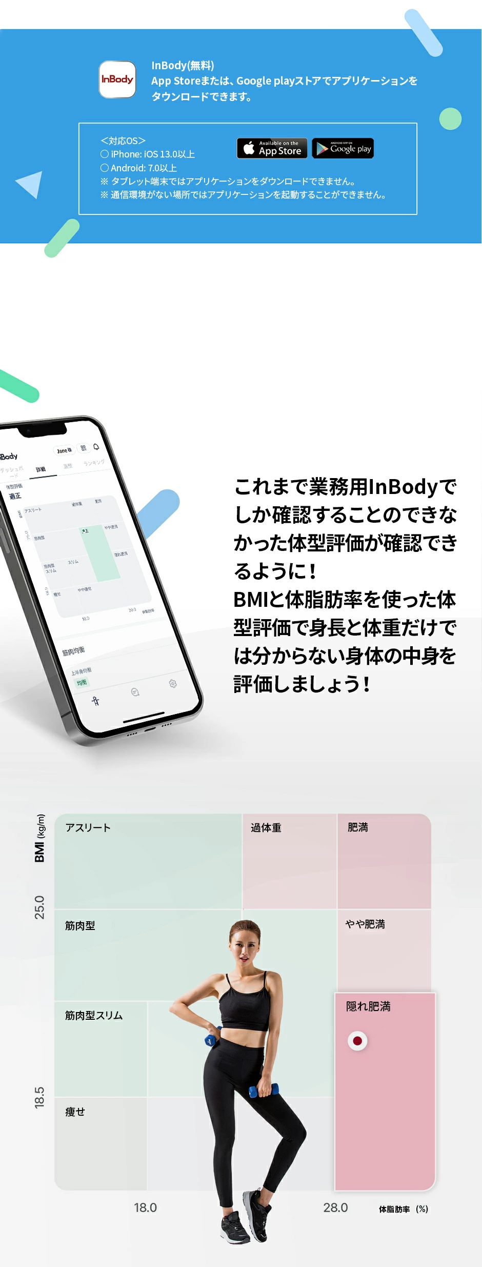 インボディ公式 体組成計 InBody Dial H30N アプリ スマートフォン
