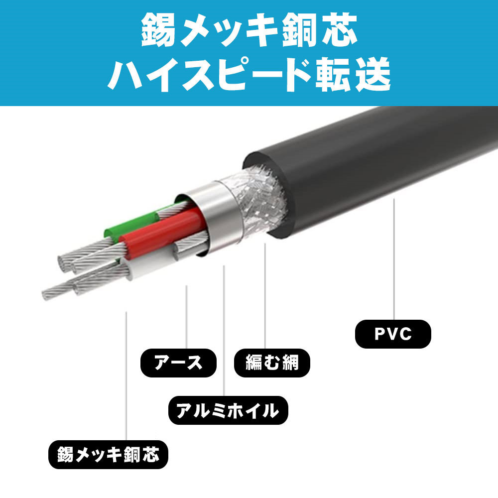 SATA USB3.0 変換 SATA変換ケーブル 2.5 HDD SSD to 移行 