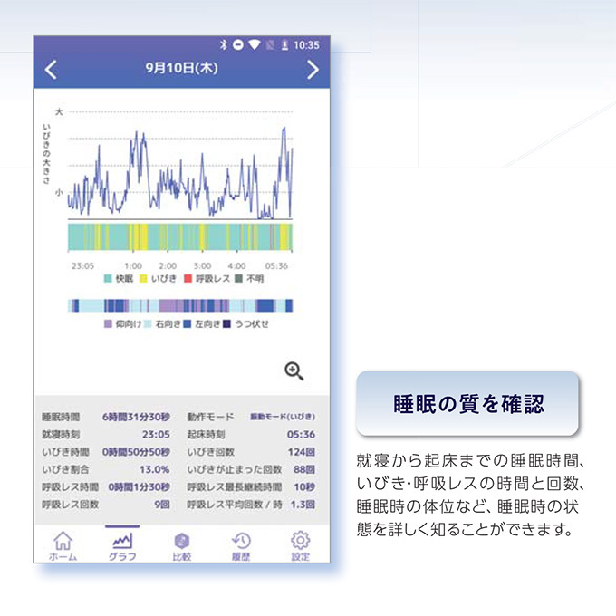 Sleeim スリーム SSS-100 : sss-100 : インカムダイレクトインカム専門 