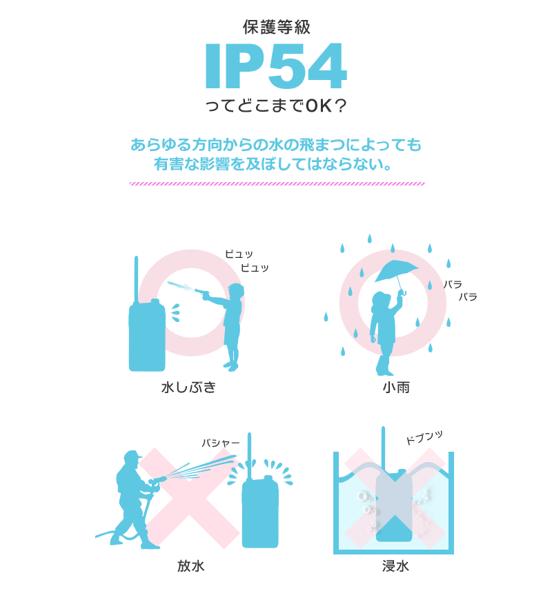 訳あり商品 インカム トランシーバー KENWOOD 1本セット WORKIEセパレート・イヤホンマイク UBZ-LS20 デミトス アマチュア無線  イヤホンタイプ:耳掛けタイプ - michiganestateplanning.com