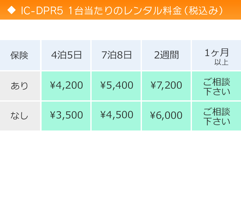 IC-DPR5のレンタル料金です