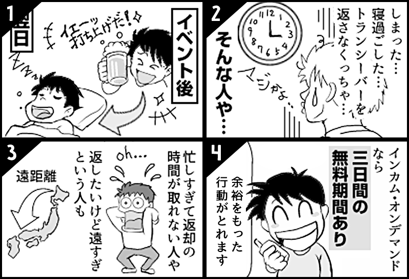 プラス3日分の無料期間があるメリットをマンガで表してみました