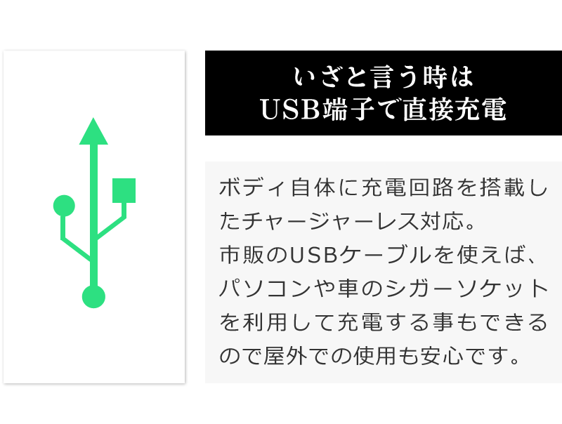 いざという時は直接USB端子で充電