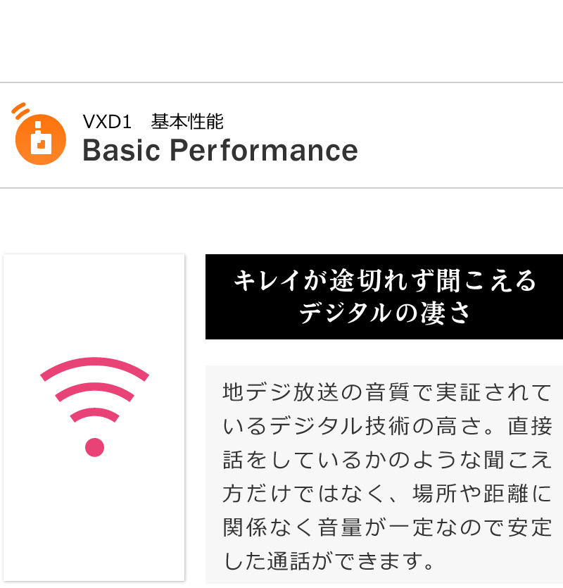 VXD1の基本性能。デジタルならではのキレイな音質