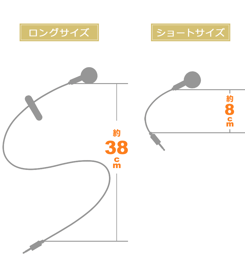 オープンイヤータイプの寸法です