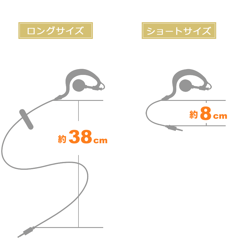 耳掛け付きタイプの寸法です