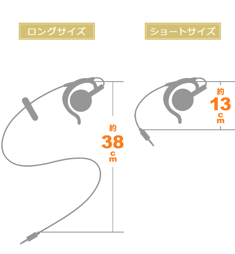 イヤースピーカータイプの寸法です