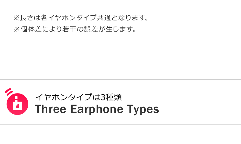 イヤホンタイプは3種類