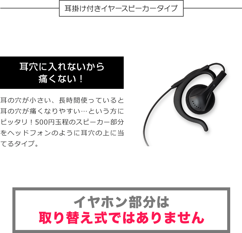 耳穴にはめ込まないイヤースピーカータイプ