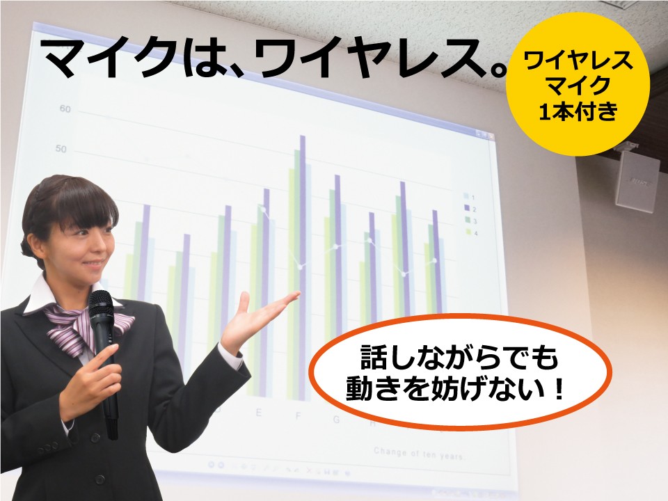 PE アンプ