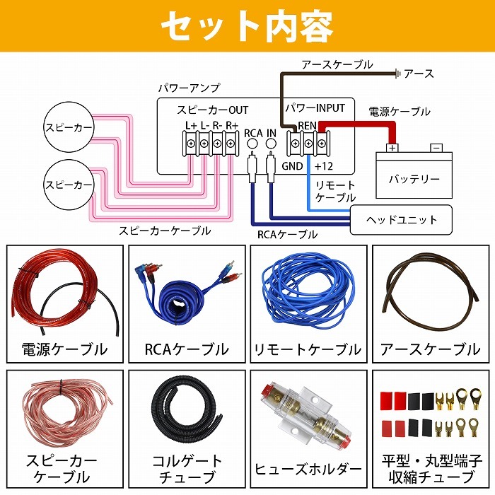 6点セット/導体径3.8mm] ハイパワー アンプ配線キット 4ゲージ