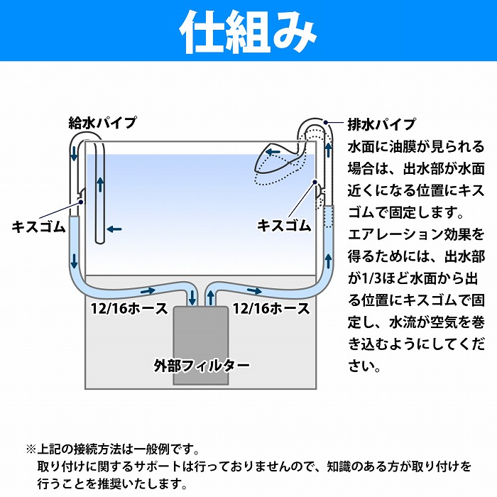 12/16 ホース 対応 水槽 ガラスパイプ セット 13mm リリィ型