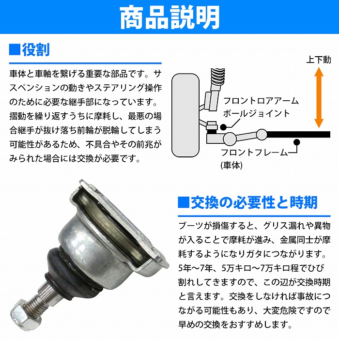 左右セット] ロアアーム ボールジョイント BMW Z3 E36 1.8 1.9 2.0 2.2