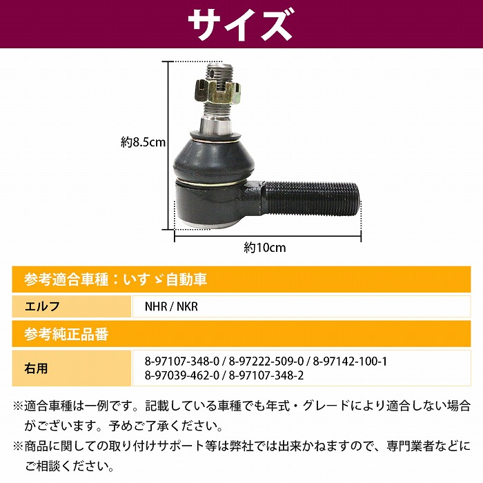タイロッドエンド 右側 いすず いすゞ エルフ NHR/NKR 8-97107