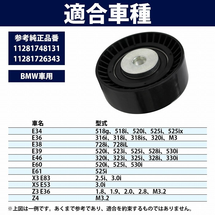 送料198円 BMW 2.0 2.2i 2.5i 2.8 3.0i 320i 323i 325i 328i 330i 11281706545 E36  E46 E53 E83 X3 X5 Z3 オルタネーター側 ファンベルト 印象のデザイン E36