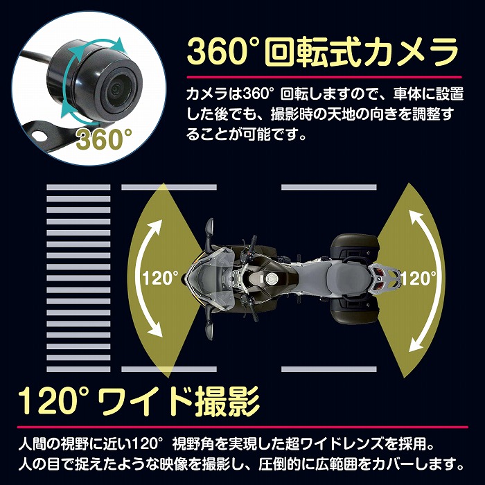 新品未使用　バイクドラレコ　モーターサイクル DVR ダブルレンズ Amazon.co.jp: 2K バイク用 ドライブレコーダー SULUWU 小型