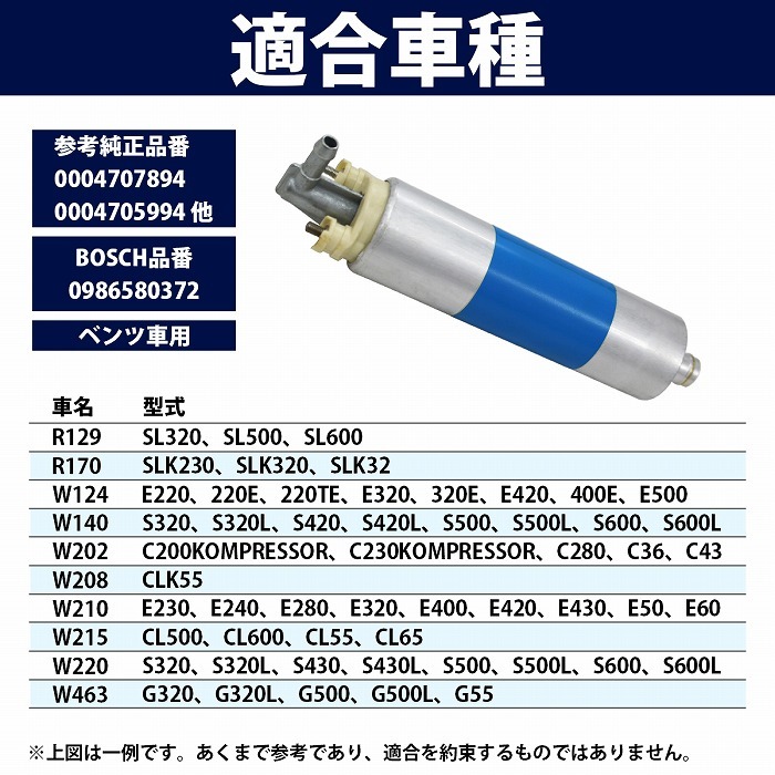 燃料ポンプ メルセデス ベンツ R170 SLKクラ Gクラス SLK230 SLK320