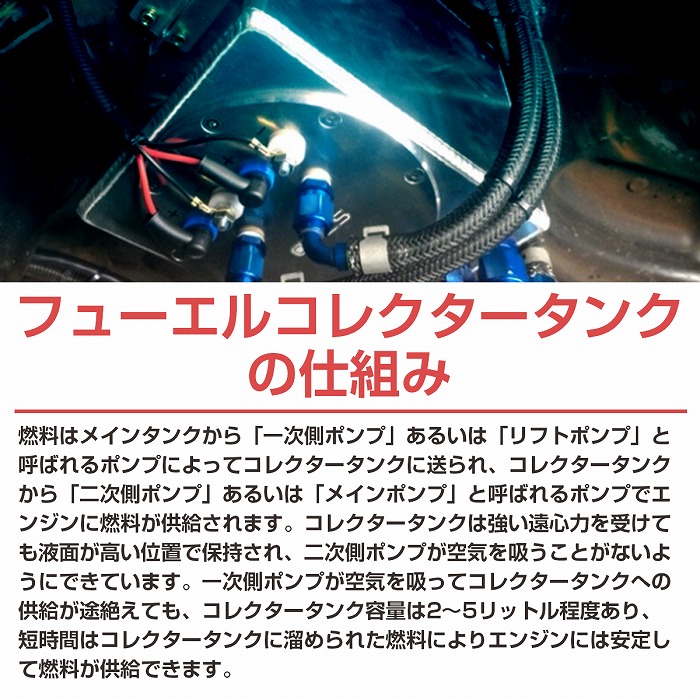 BOSCH燃料ポンプ、配管、コレクタータンクセット 値下げ