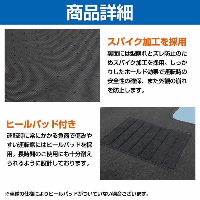 ホンダ（HONDA） 専用設計 アクティ ストリート HH3/HH4 H5/10〜H11/06
