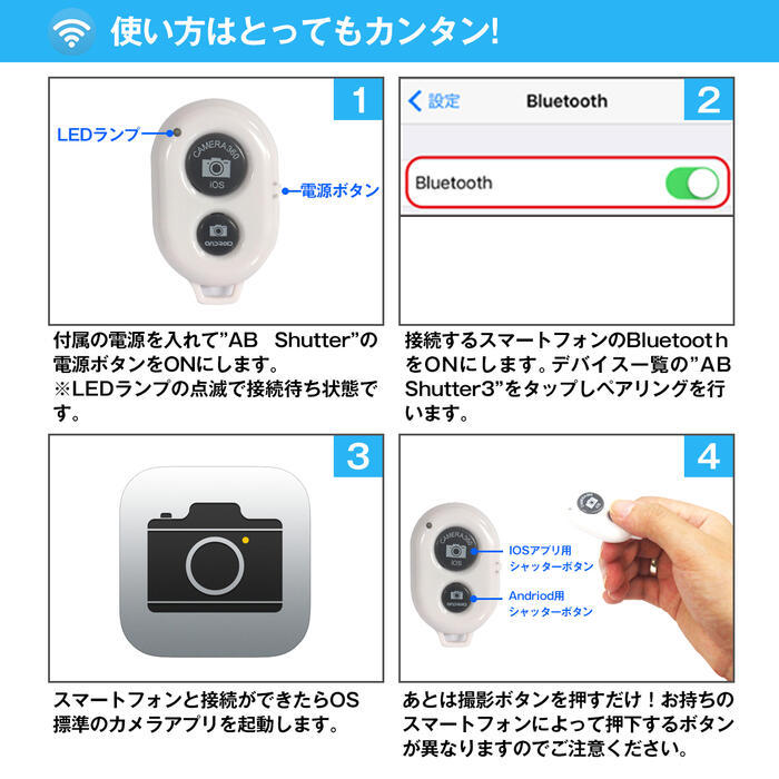 シャッターリモコン　ホワイトリモコン 2個セット LIXIL・トステム 追加用単機能リモコンセット[Z-01-GCYS] - LIXIL