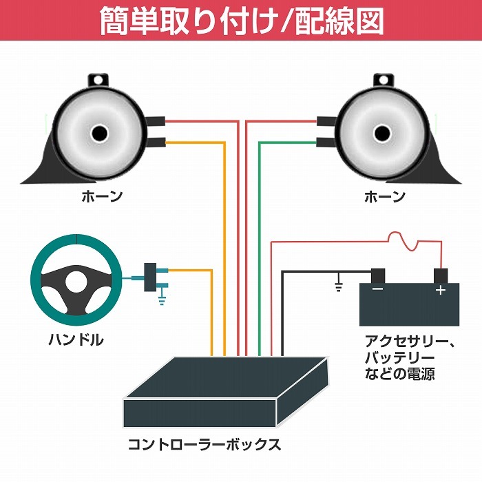 5っと　インボイス付き　ストラップ取り外し 5っと様専用 インボイス付き ストラップ取り外し