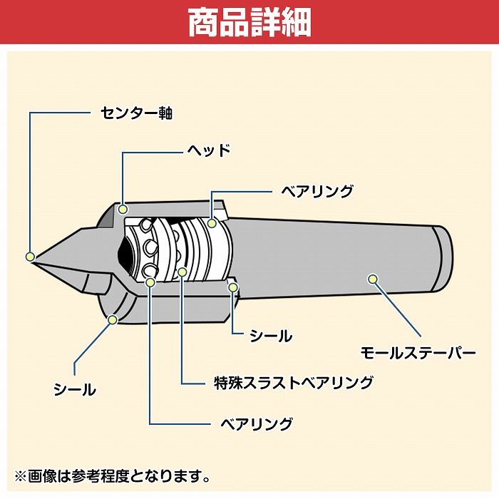 回転センター 卓上旋盤 ローリングセンター 傘型 木工旋盤ドリル 