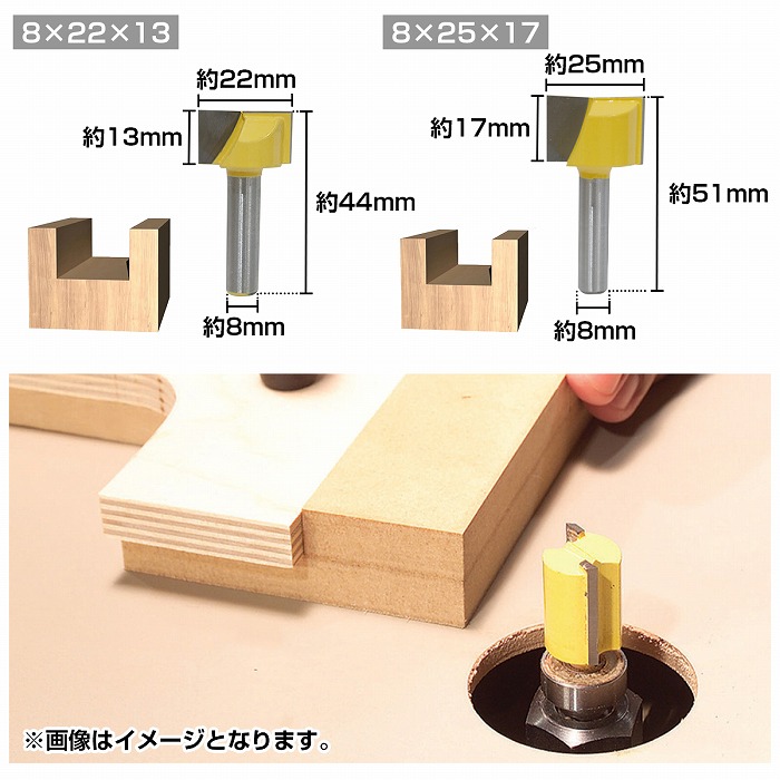 トリマー ルーター ビット 軸 シャンク 8mm 5本 セット 超硬 エンドミル フライス 木工 ほぞ溝 カッター 切削工具 工具 :  10203860 : increase Yahoo!ショッピング店 - 通販 - Yahoo!ショッピング