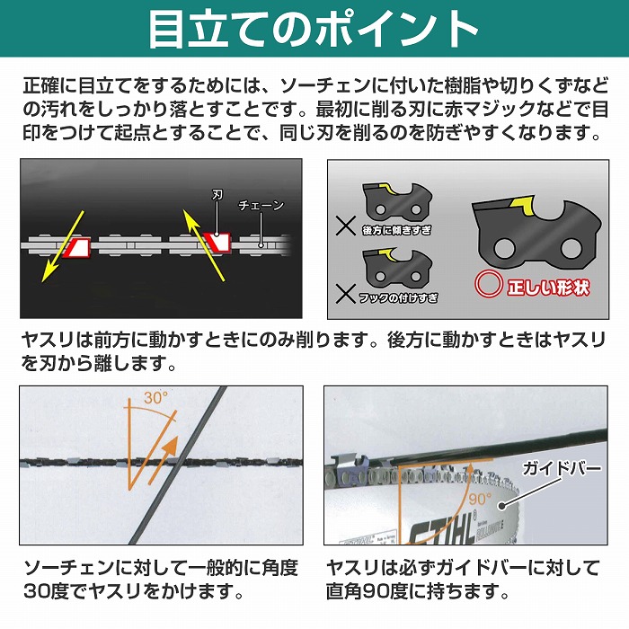 チェーンソー 目立て機 目立 クランプ セット チェーンシャープナー