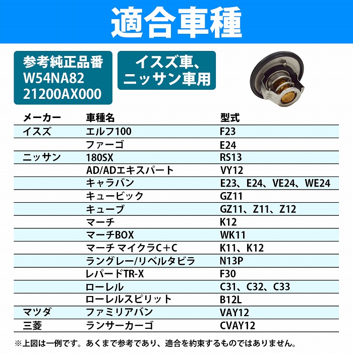 サーモスタット ニッサン キューブ GZ11 Z11 Z12 サーモスタッド 21200