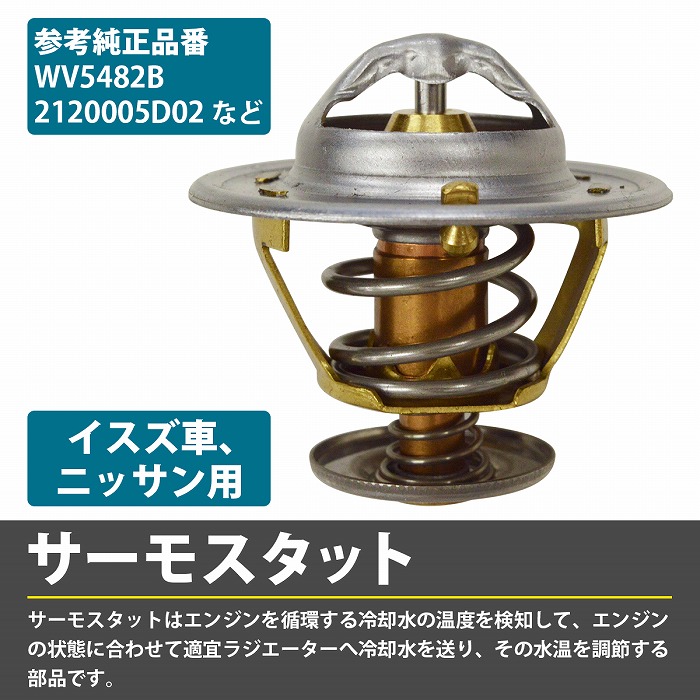 ヒーティングトップM3個 サーモスタット4個 TOTO 壁付サーモスタット混合水栓(コンフォートウエーブ3モード