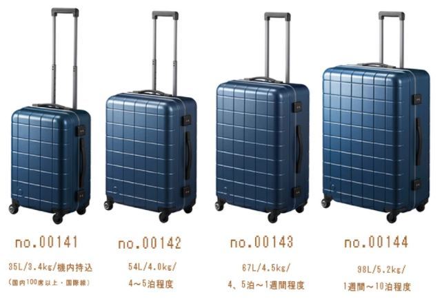 エース プロテカ チェッカーフレーム スーツケース 54リットル フレームタイプ キャスターストッパー搭載 ４〜５泊程度の旅行向けスーツケース  00142 機内持込み（トランクタイプ）