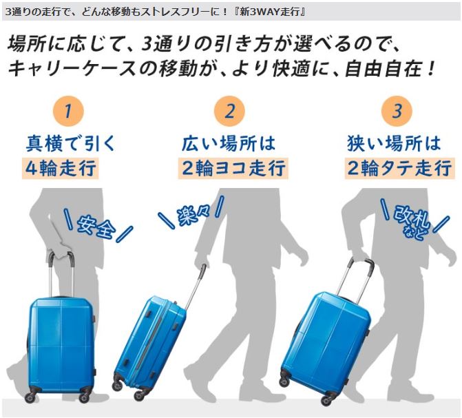 リモワ 正規販売 スーツケース旅行用品専門店 Suitcase