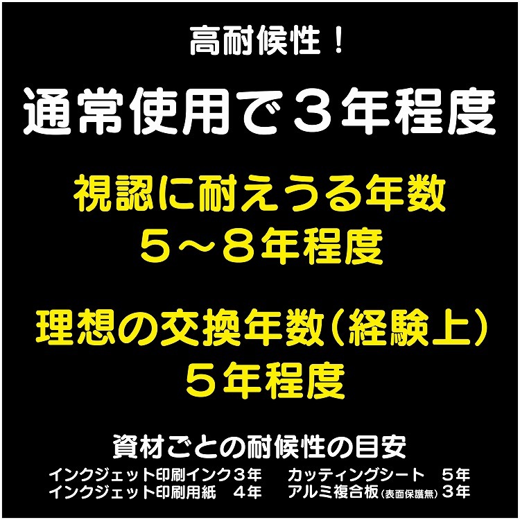 人気沸騰】 駐車場 番号 プレート H170×W250ミリ 番号札 ナンバープレート 看板 アルファベット CENTURY 社内生産  discoversvg.com