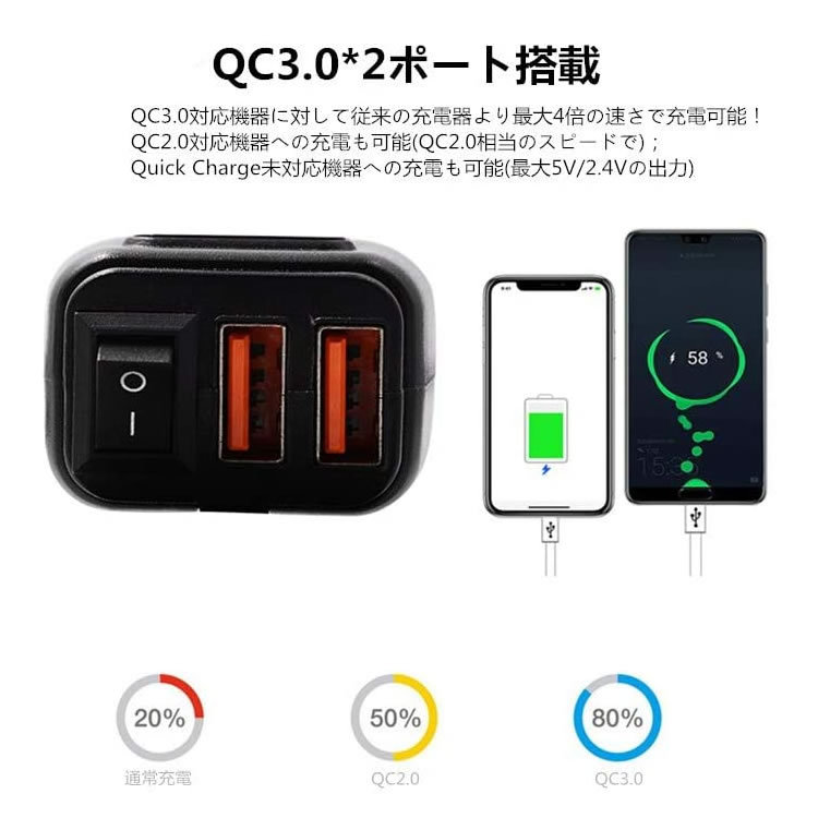 250TR KLX110 KLX125 急速充電 スマホ充電 USB電源 2ポート レッド DC12V USB3.0 QC3.0 再入荷/予約販売!