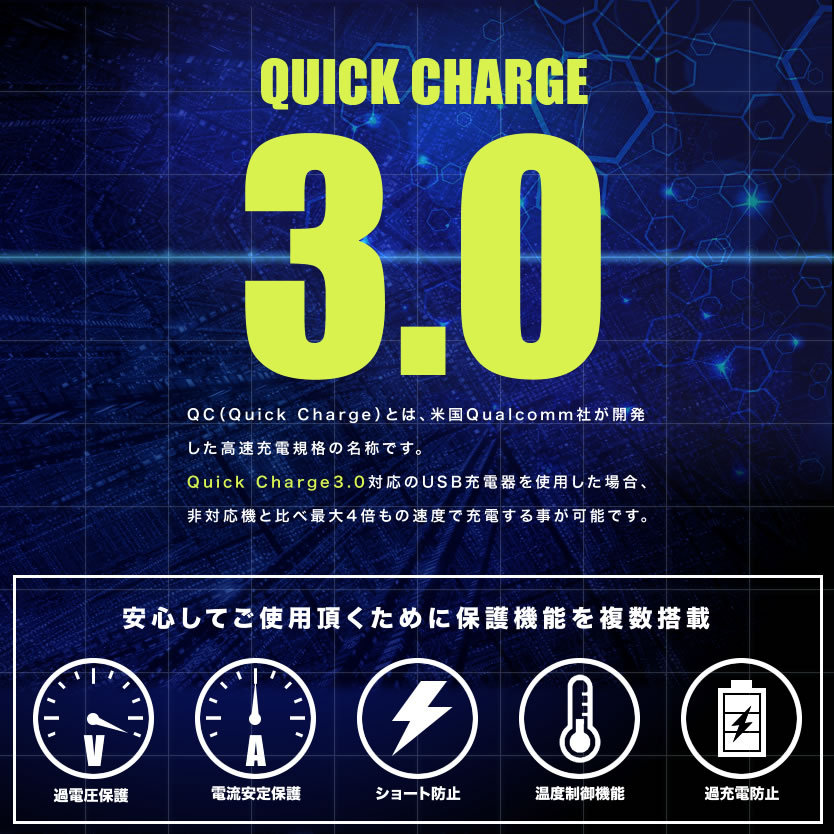 S500 510P ハイゼットトラック センターパネル側 急速充電USBポート 増設キット クイックチャージ QC3.0 トヨタBタイプ 白発光 品番U15