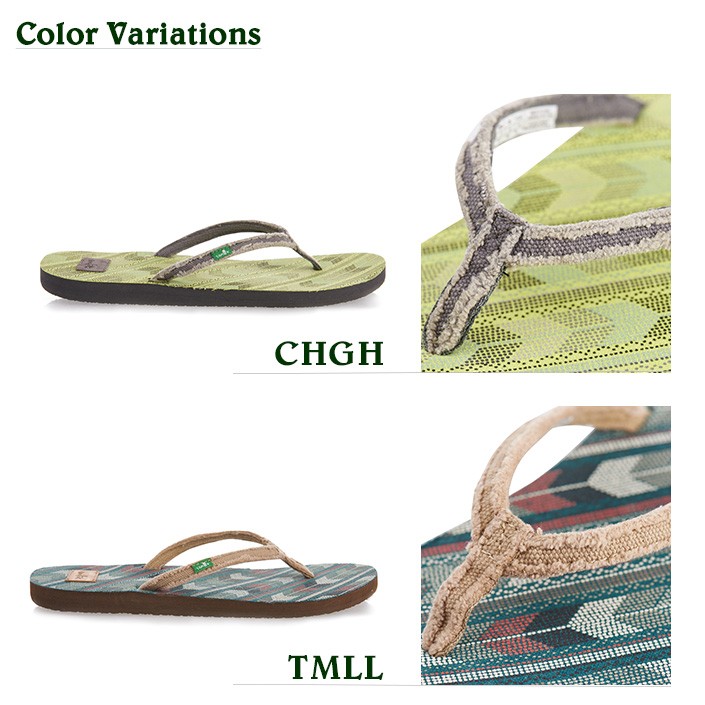 ✨️新品未使用✨️Sanuk カラフルウェッジサンダル 7 (USA)　サヌーク sanuk-sws10581-1s.jpg