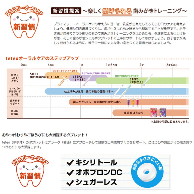 タブレット