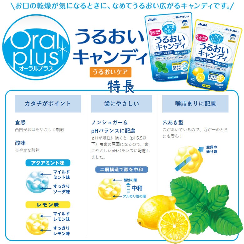 5/30-6/1限定5%OFFクーポン！うるおいキャンディ 57g 1袋 レモン